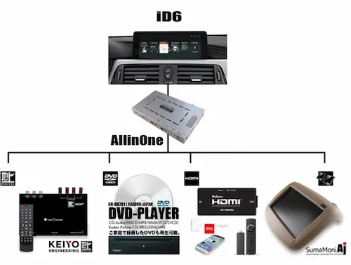 追加オプションを選択可能