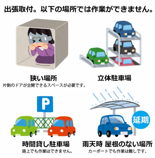 作業ができないところ